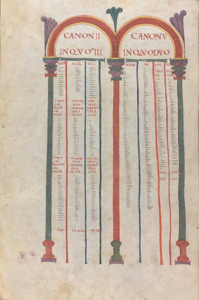 Kanoniske tabeller over de fire evangelier, Kanon II, 11. århundrede (illumineret, membranøst manuskript) af Unknown artist