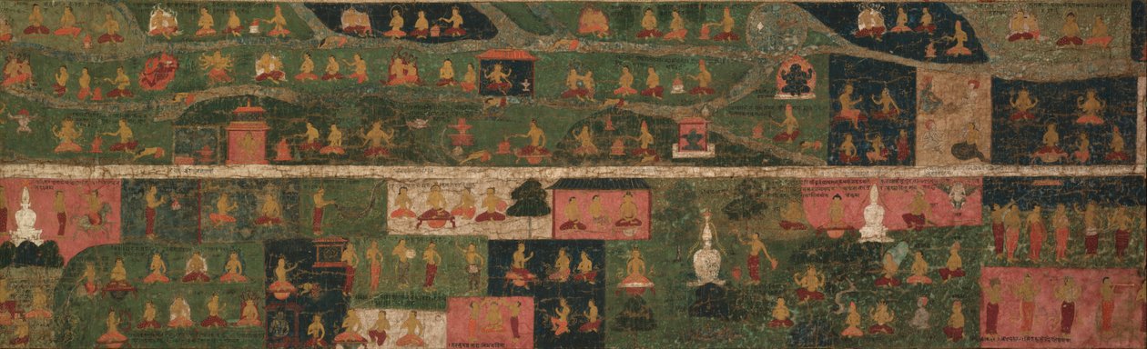 Tempelbanner med pilgrimsfærdssteder og scener fra Svayambhu-purana (gamle tekst af den oprindelige Buddha) af Unknown artist