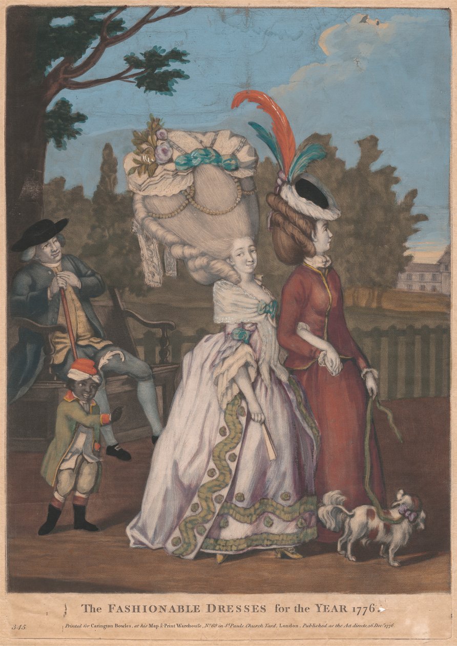 Årets moderigtige kjoler, 1776 af Unknown artist