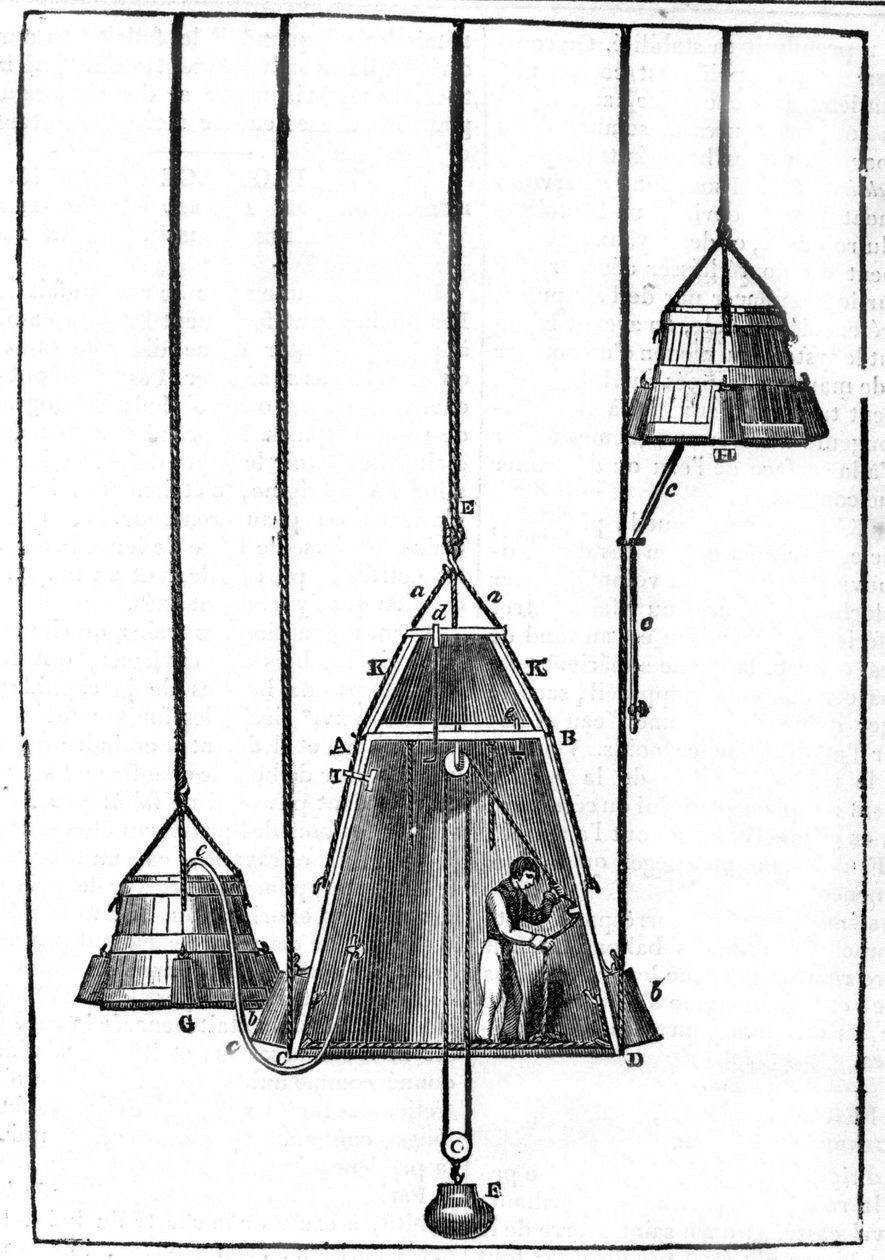 Spalding Bell ved hjælp af ballast E var i stand til at udføre små opadgående bevægelser, og dens små sideklokker serveres for at bringe frisk luft. af Unknown artist