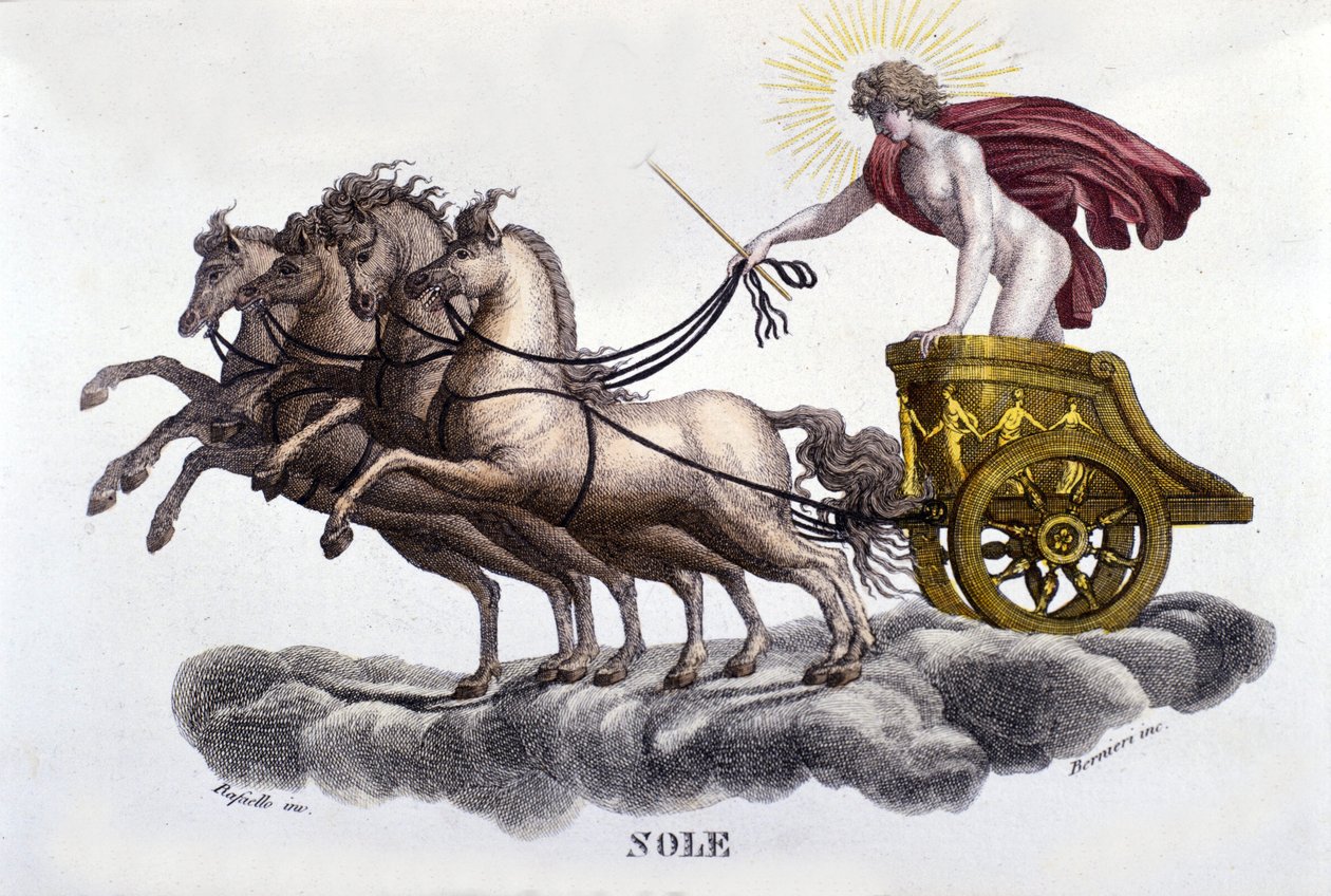 Solen. 1800-tals gravering. af Unknown artist