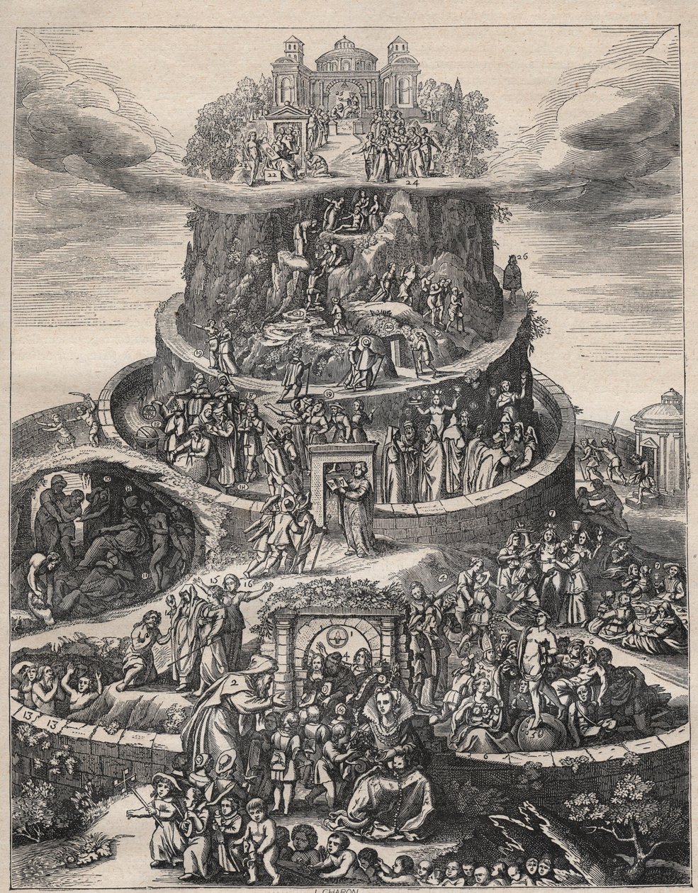 Cebes Tabula eller Menneskelivets rejse (CEBES THEBANUS græsk filosof) - (traditionelt identificeret med Cebes of Theben i Platons sokramatiske dialoger) - Cebes maleri (Cebes af Thebes græsk filosof fra slutningen af det 5. f.Kr. - ( -en af Unknown artist