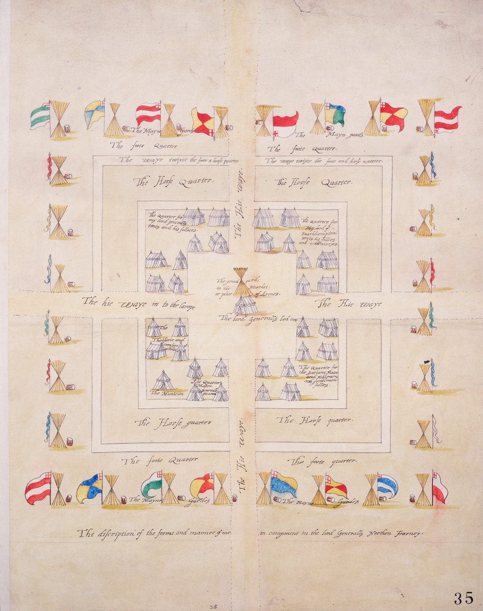 The discription of the forme and mannre of our in campment in the lord Generalls Northern Journey, ca. 1600 (papir, linned) af Unknown artist