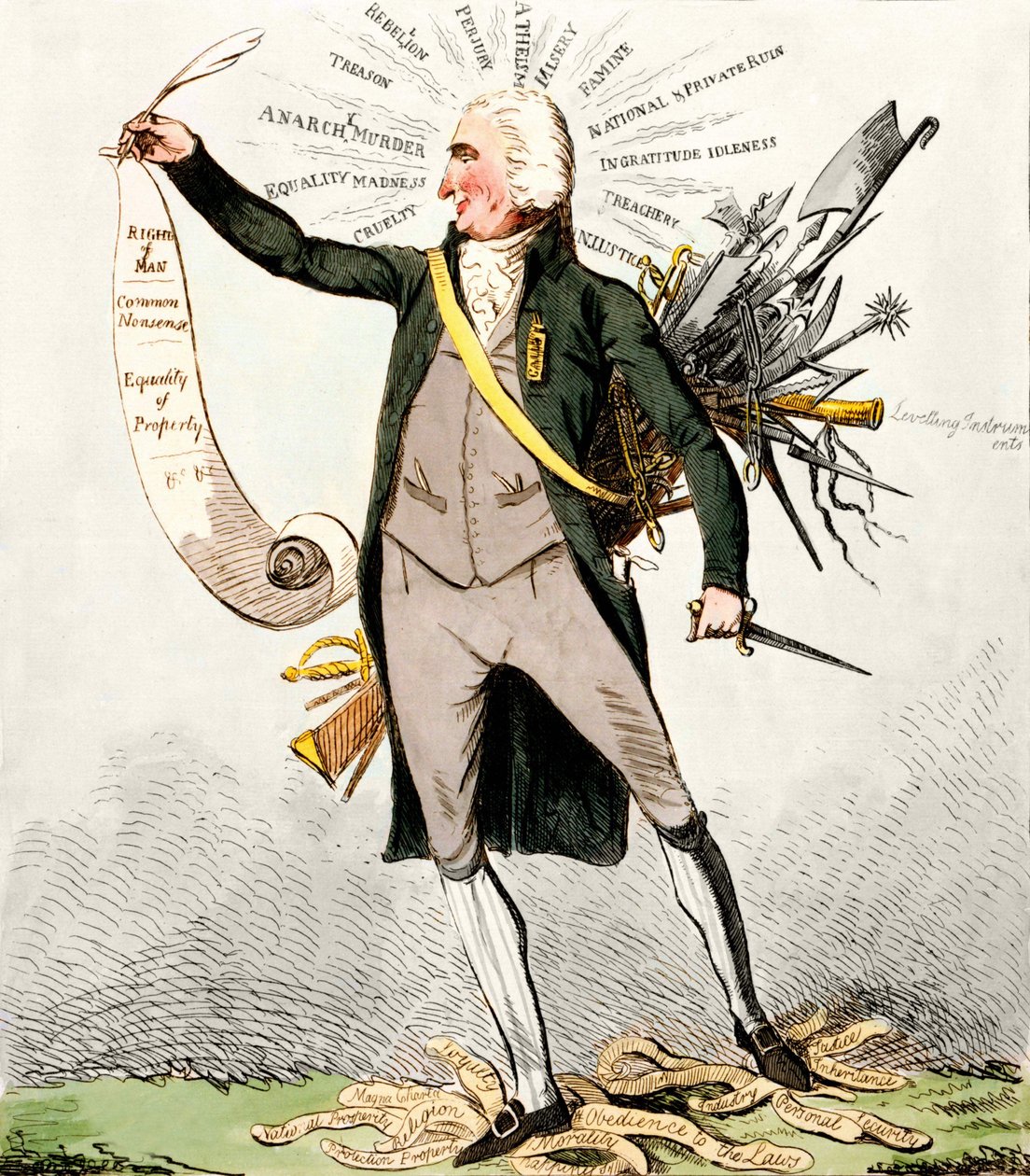 Thomas Paine (1737-1809), britisk forfatter og politiker med "menneskerettigheder". af Unknown artist