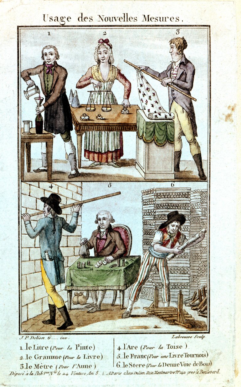 Brug af nye vægte og mål i 1795. af Unknown artist