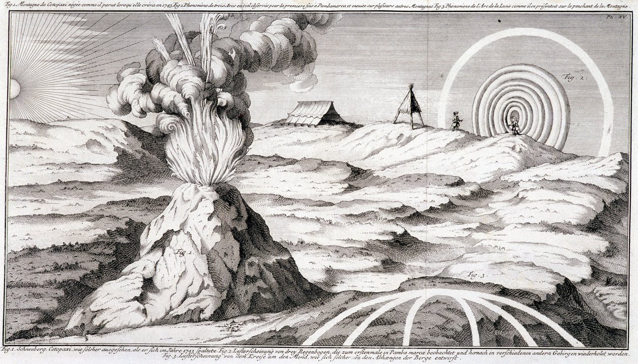 Vulkan på bjerget Cotopaxi - i "" Historical Journey of South America foretaget efter Order of the King of Spain af Don George Juan og Don Antoine de Ulloa"", T.1, ved C.A. Jombert, Librairie du Roi, Paris af Unknown artist