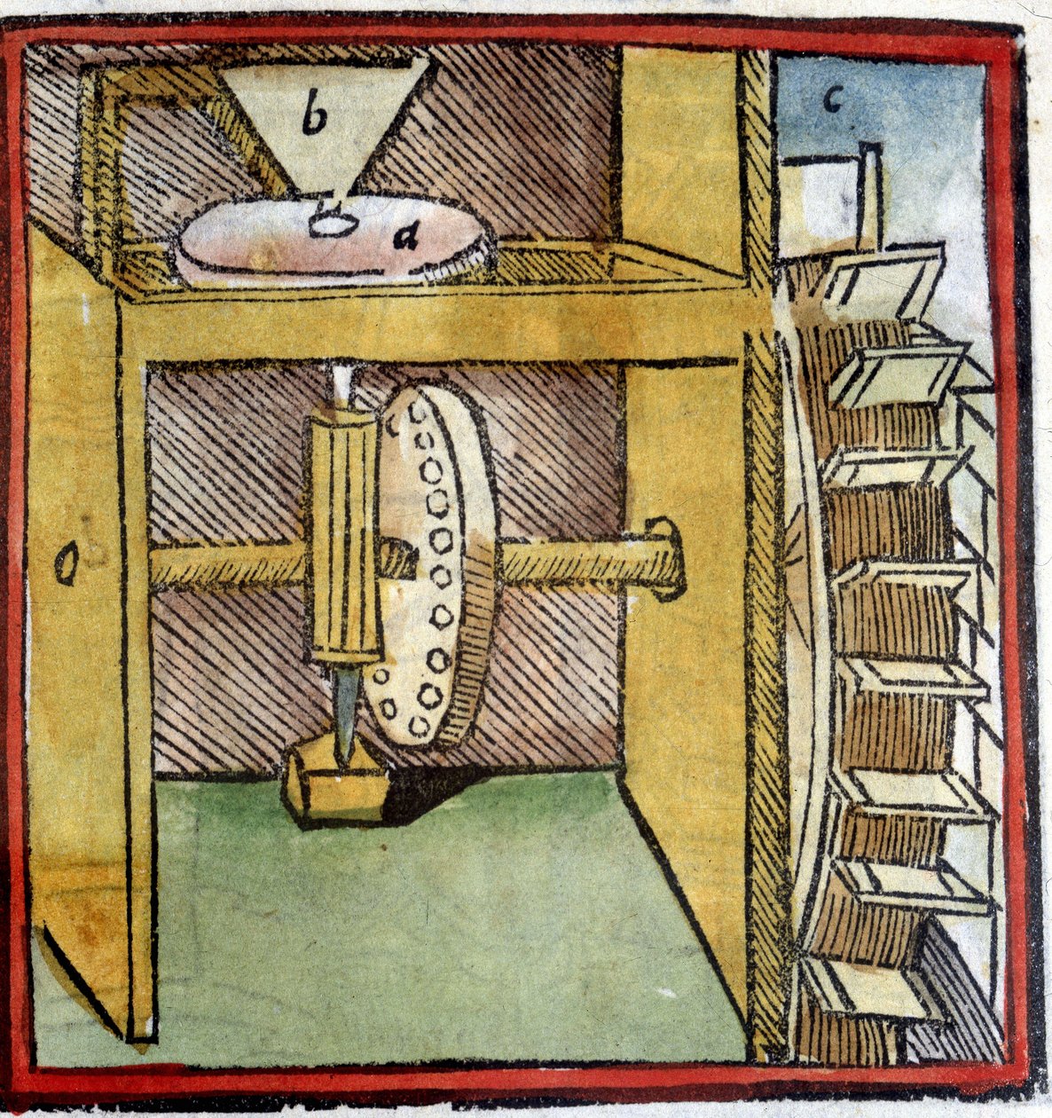 Vandmøllehjul bruges til at male hveden. Repræsentation af en knastaksel (en trædyvel fastgjort til en roterende aksel). Fra "" De architectura"" af Vitruva. 1630. Biblioteca Trivulziana, Milano. af Unknown artist