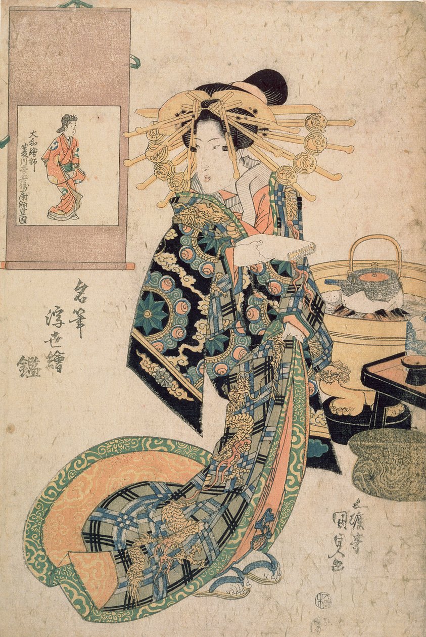 Courtesan sammenlignede med et maleri af Moronobu, fra serien 