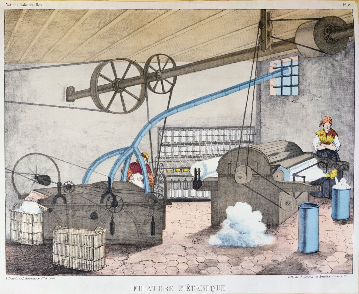 Industriel vævning og spinding, plade 8 fra en lærebog om industrier og job, udgivet ca. 1860 af V. Janson