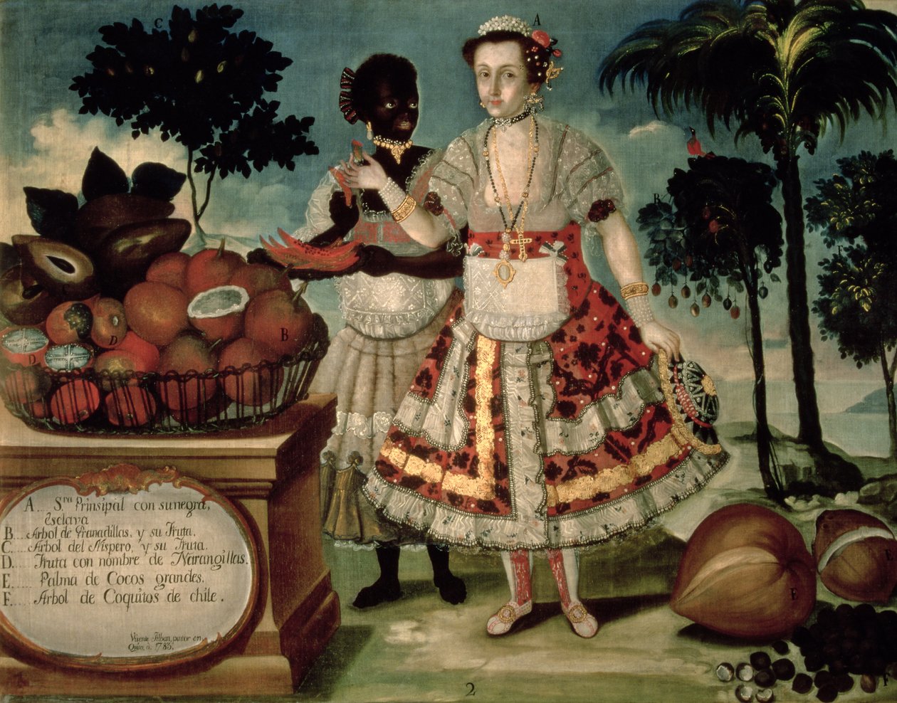 Fornem kvinde med sin negerslave af Vicente Alban