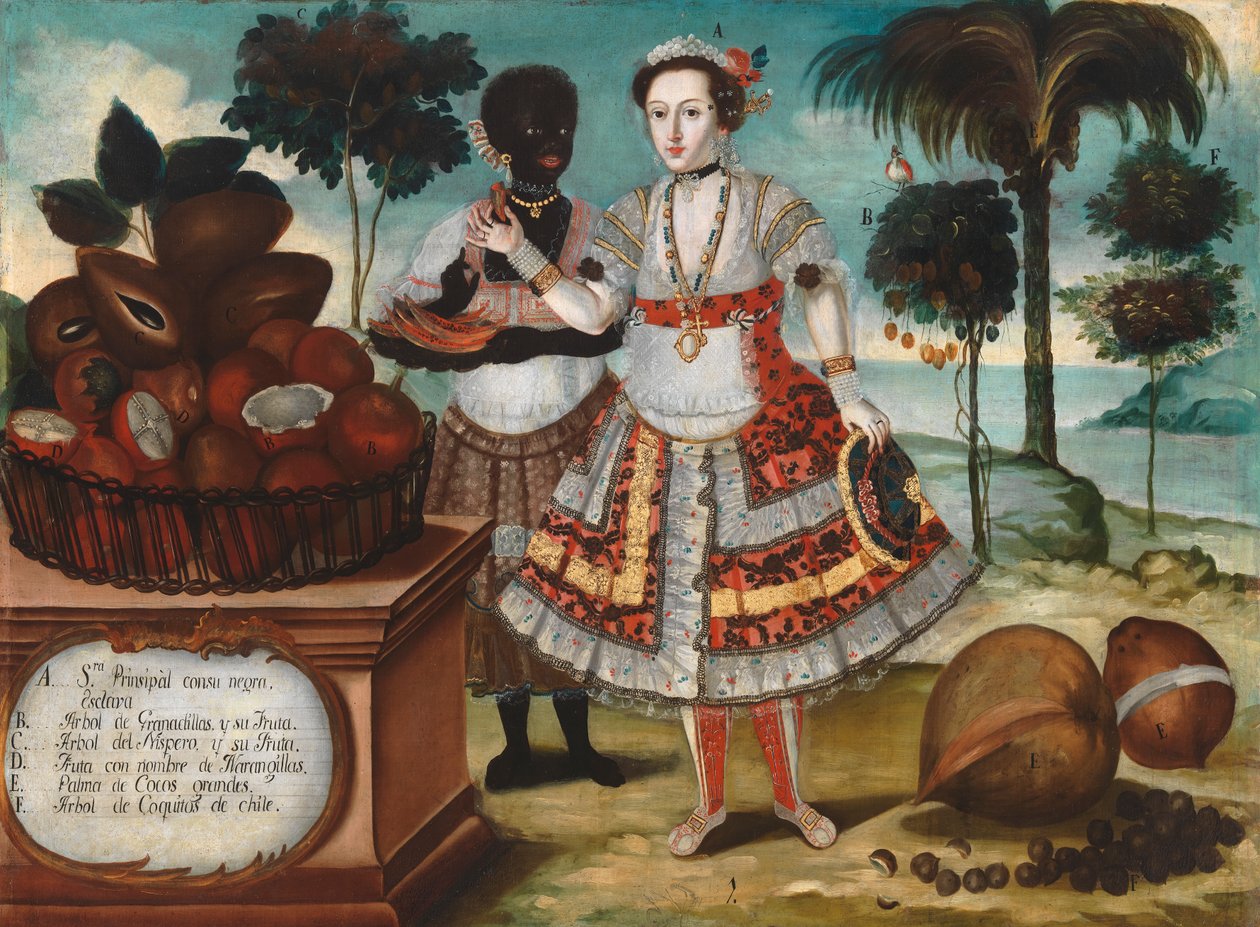 Ædel kvinde med sin sorte slave, ca. 1783 (olie på lærred) af Vicente Alban