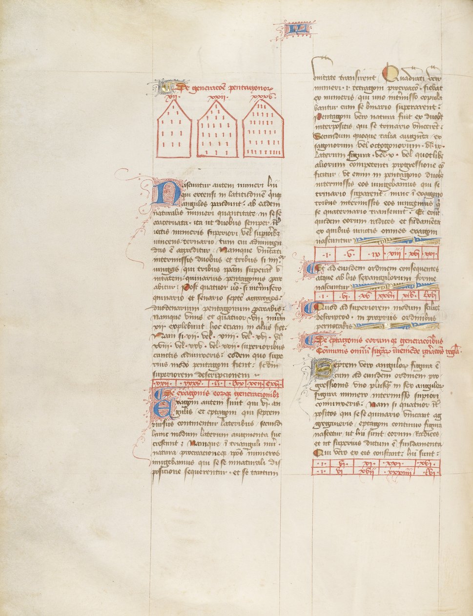Diagram af Virgil Master