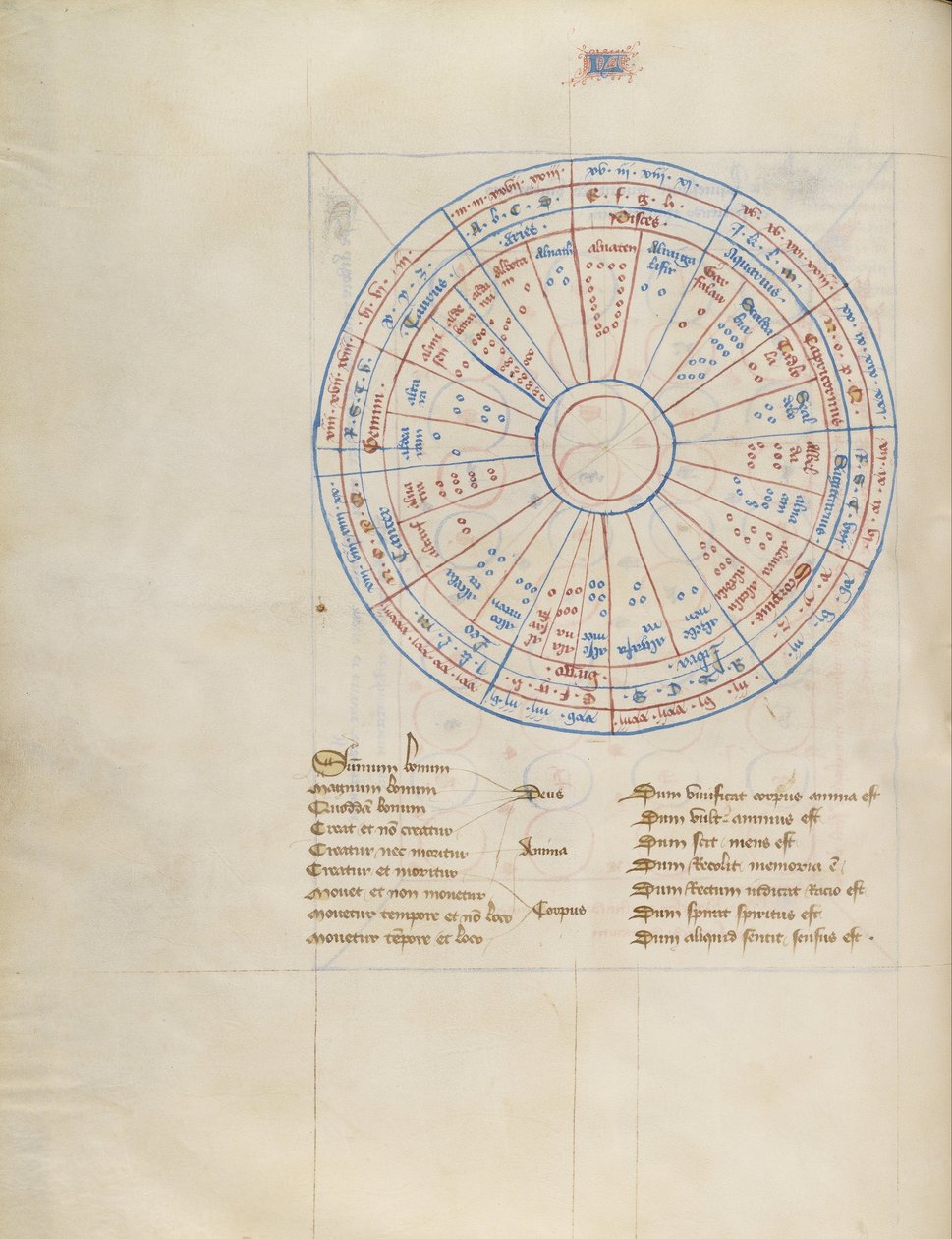 Diagram af Virgil Master