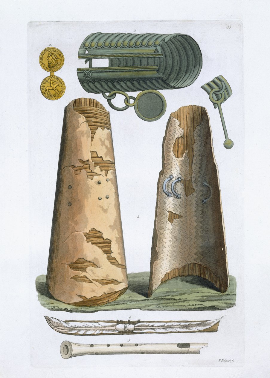 Vikingegenstande fra museet i Elsevier, Danmark, fra 