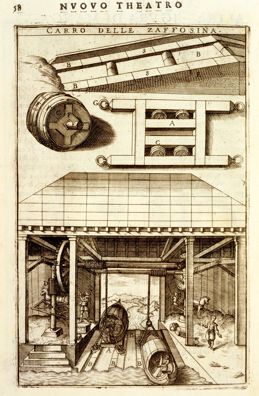 Hestedrevet hydraulisk remskivemekanisme til at flytte gods mellem land og vand, 1607 af Vittorio Zonca