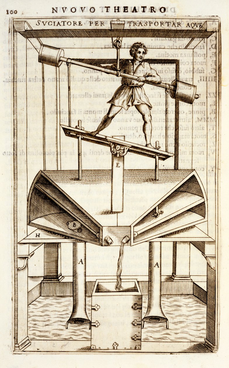 Hydraulisk pumpemaskine til vand i bevægelse, 1607 af Vittorio Zonca