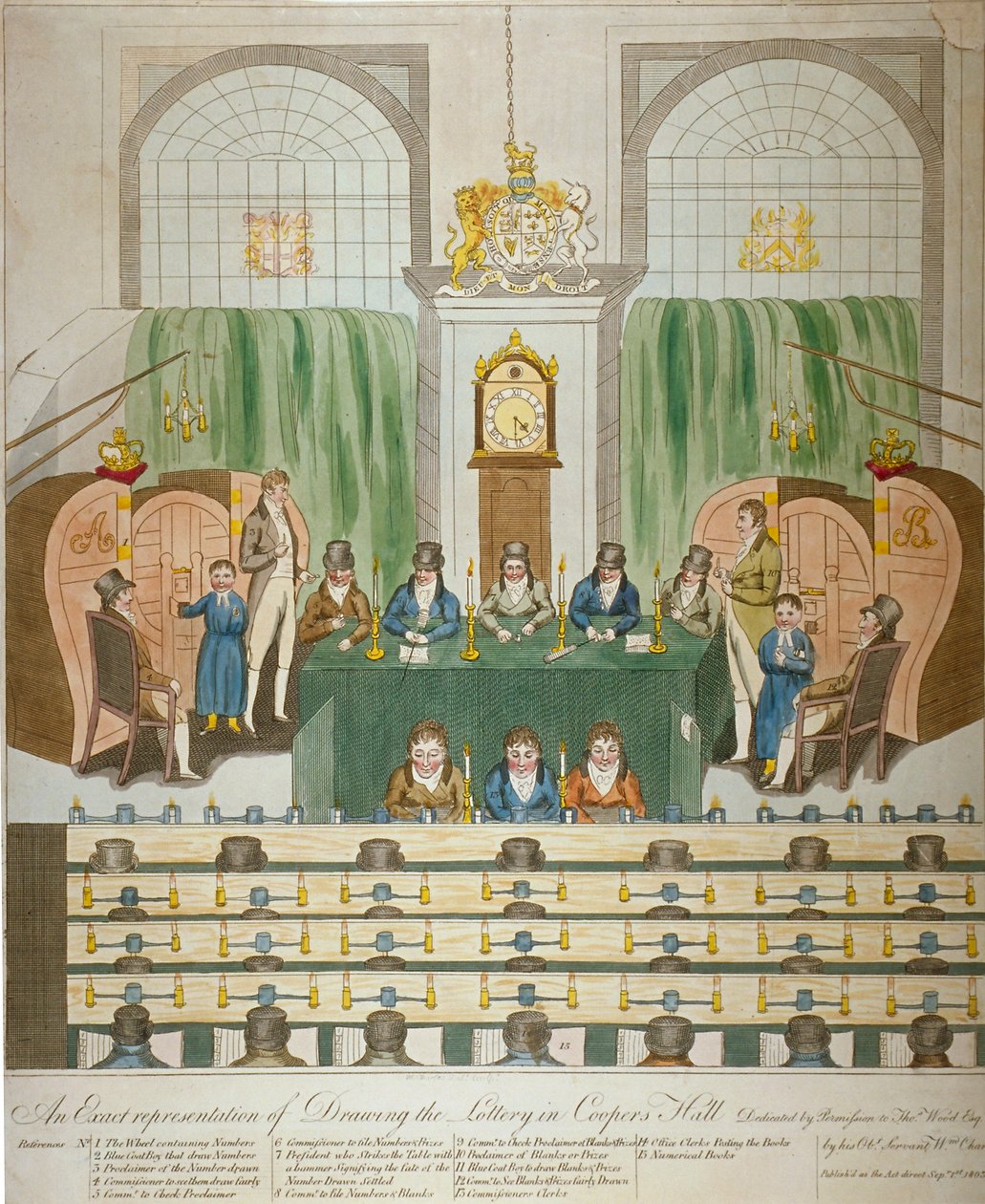 Lotteritrækning, Coopers