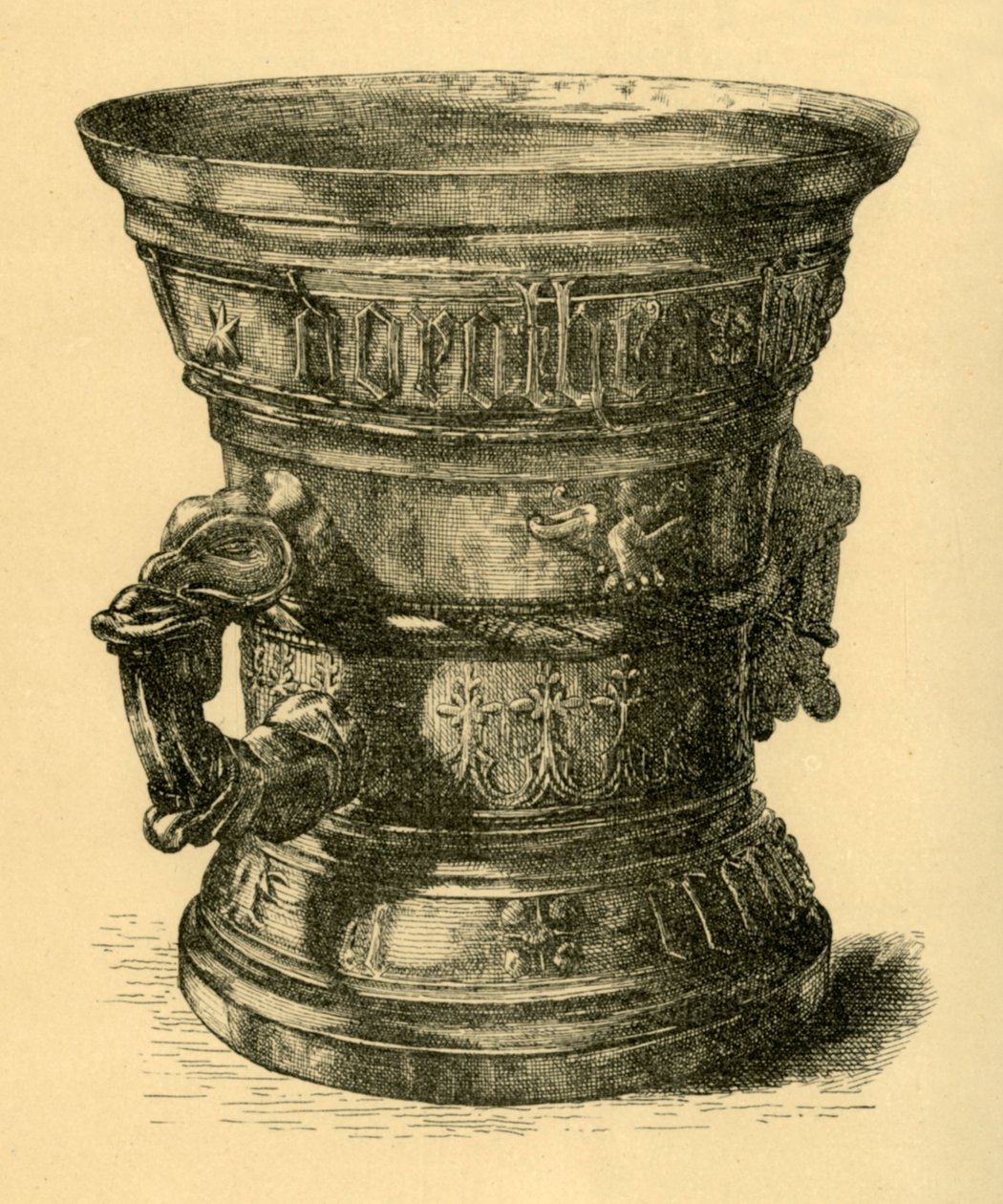 Mørtel, 1545, 1881. af W. W. McCarty