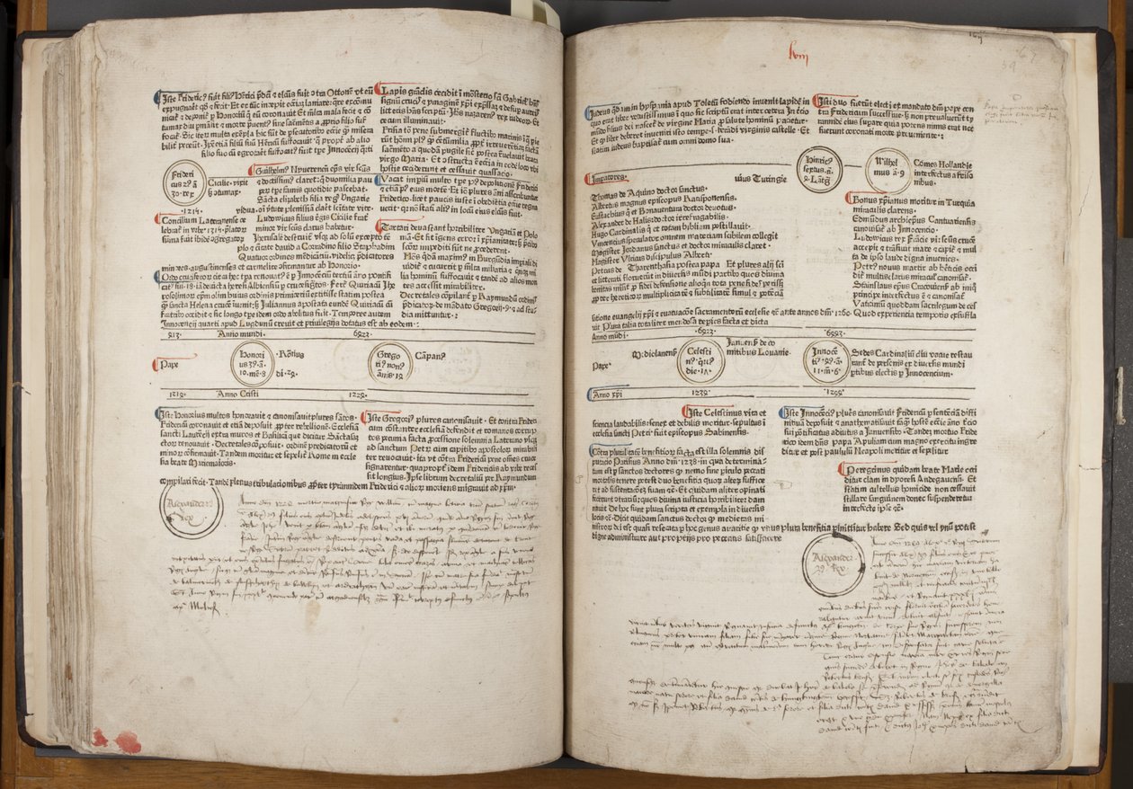 Fol 58 verso 59 verso af Werner Rolevinck