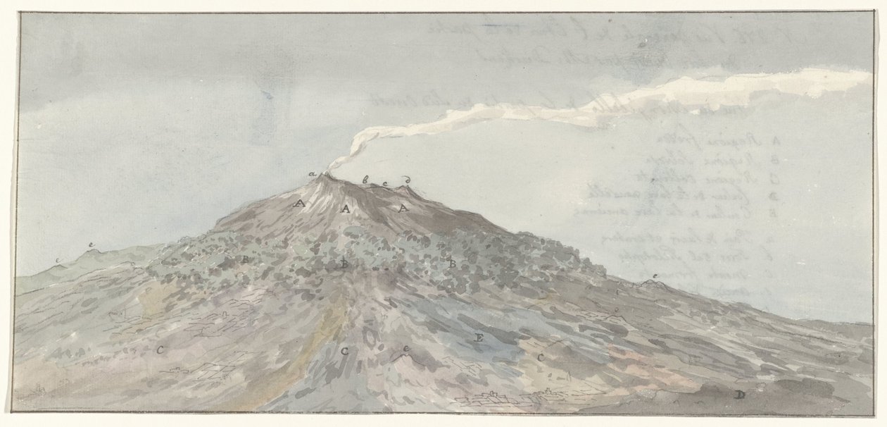 Udsigt over Etna set fra det sydlige Generelt billede af Etna fra den sydvestlige del (titel på objekt) Rejser i Italien, Sicilien og Malta - 1778 (serietitel) af Willem Carel Dierkens