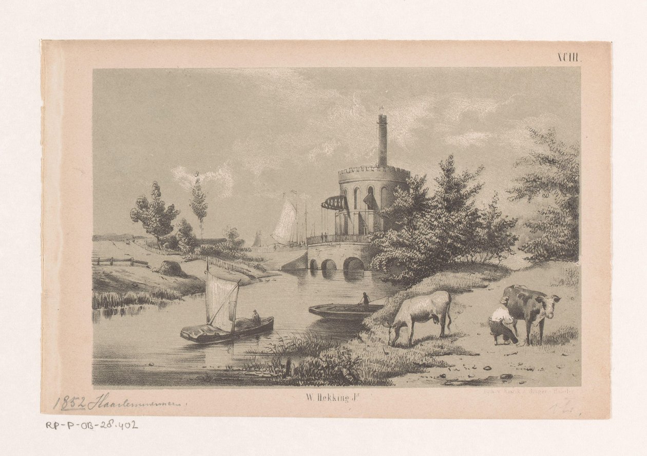 Damppumpestation De Cruquius i Haarlemmermeer af Willem Hekking jr.