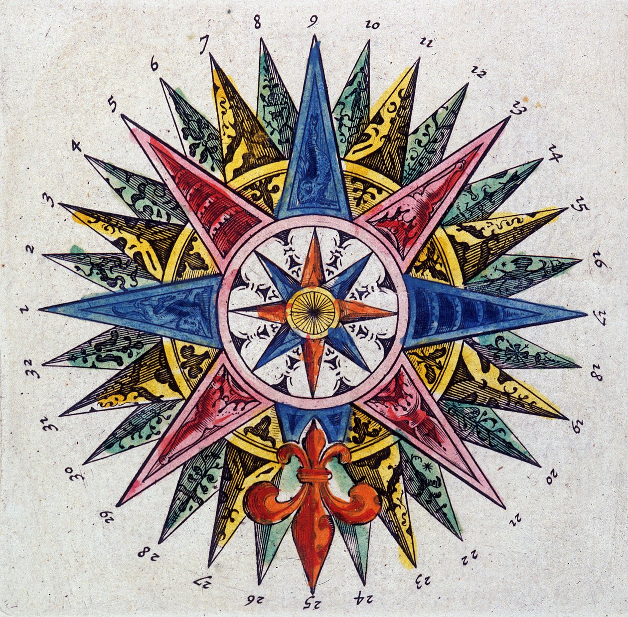 Rose des vents (detalje fra 10831), "" The Theatre of the World or New atlas" af Guillaume og Jean Blaeu af Willem and Joan  Blaeu