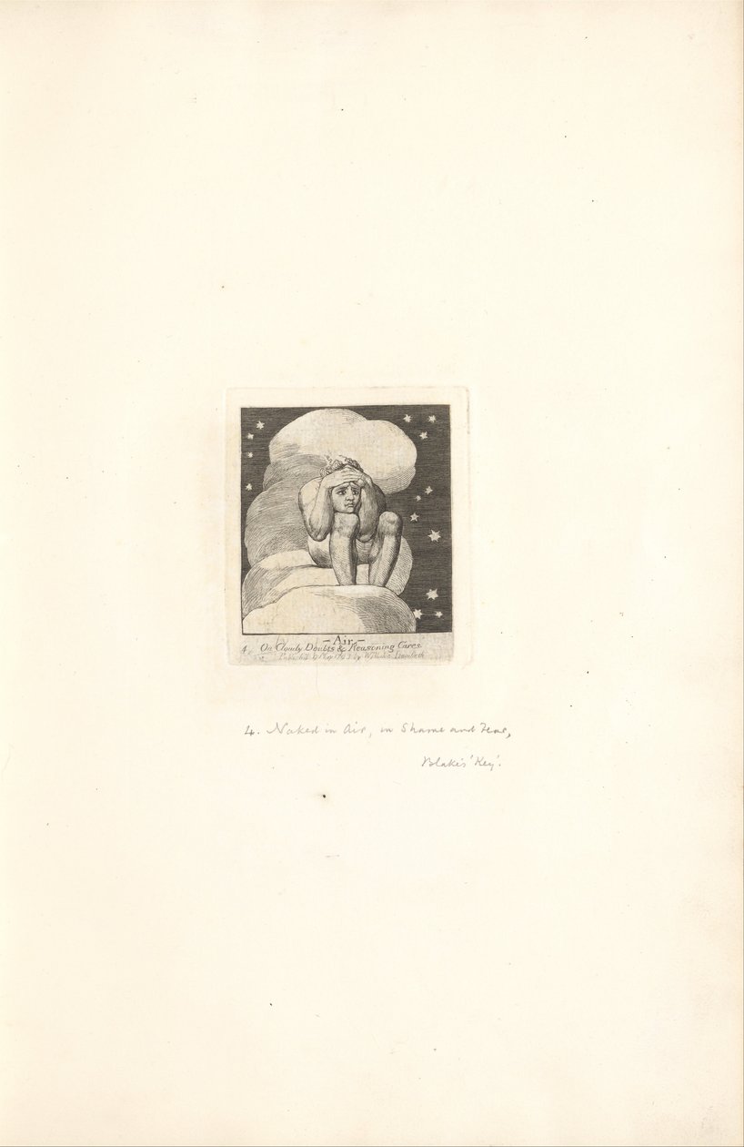 For kønnene - Paradisets porte, plade 6, luft af William Blake