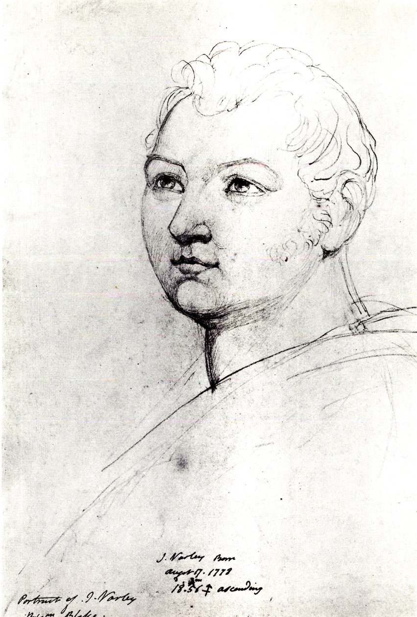 Portræt af John Varley af William Blake