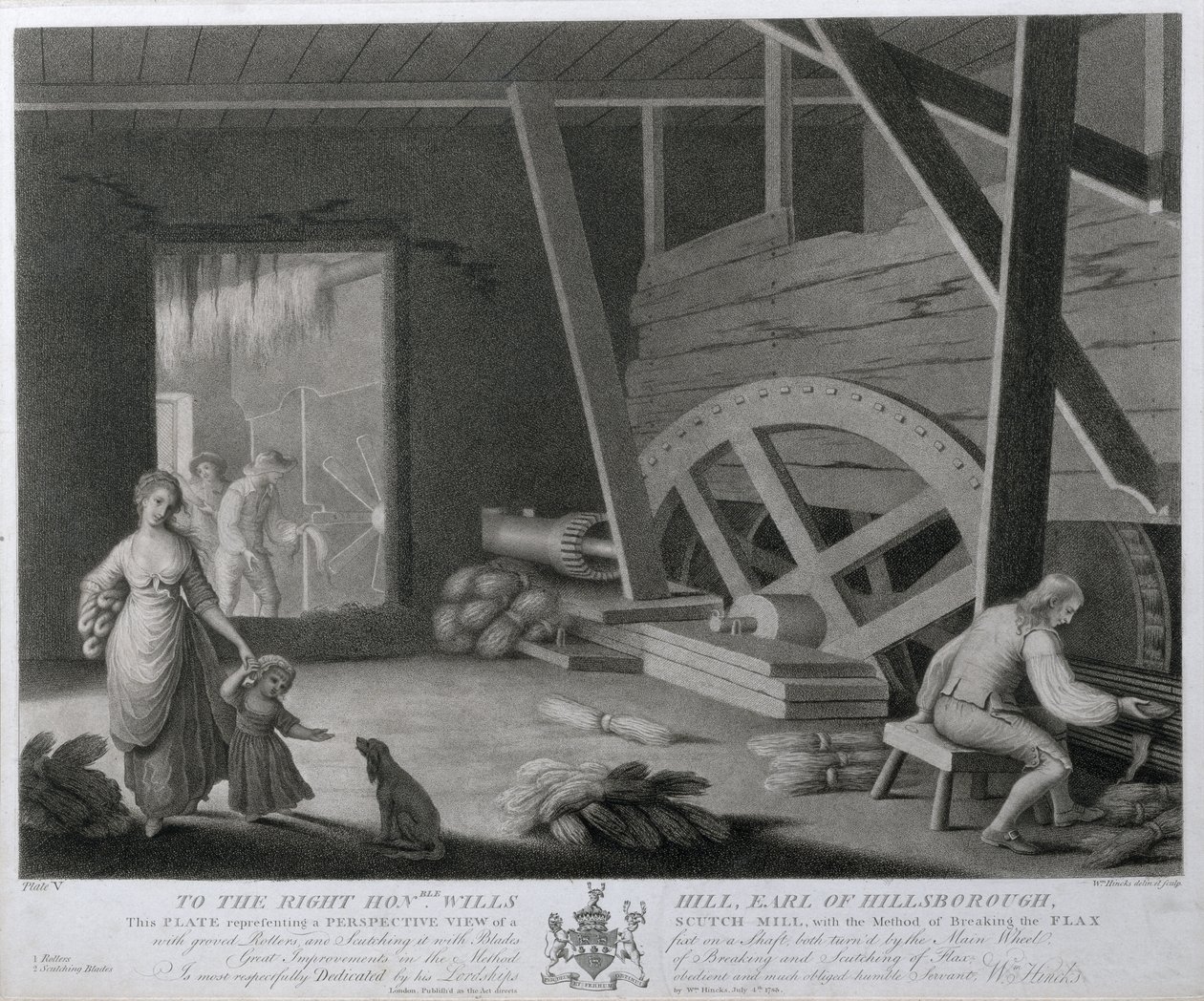 Et perspektivbillede af en Scutch Mill med en metode til at bryde hør, plade V af The Linen Manufactory of Ireland, 1783 (mezzotint) af William Hincks