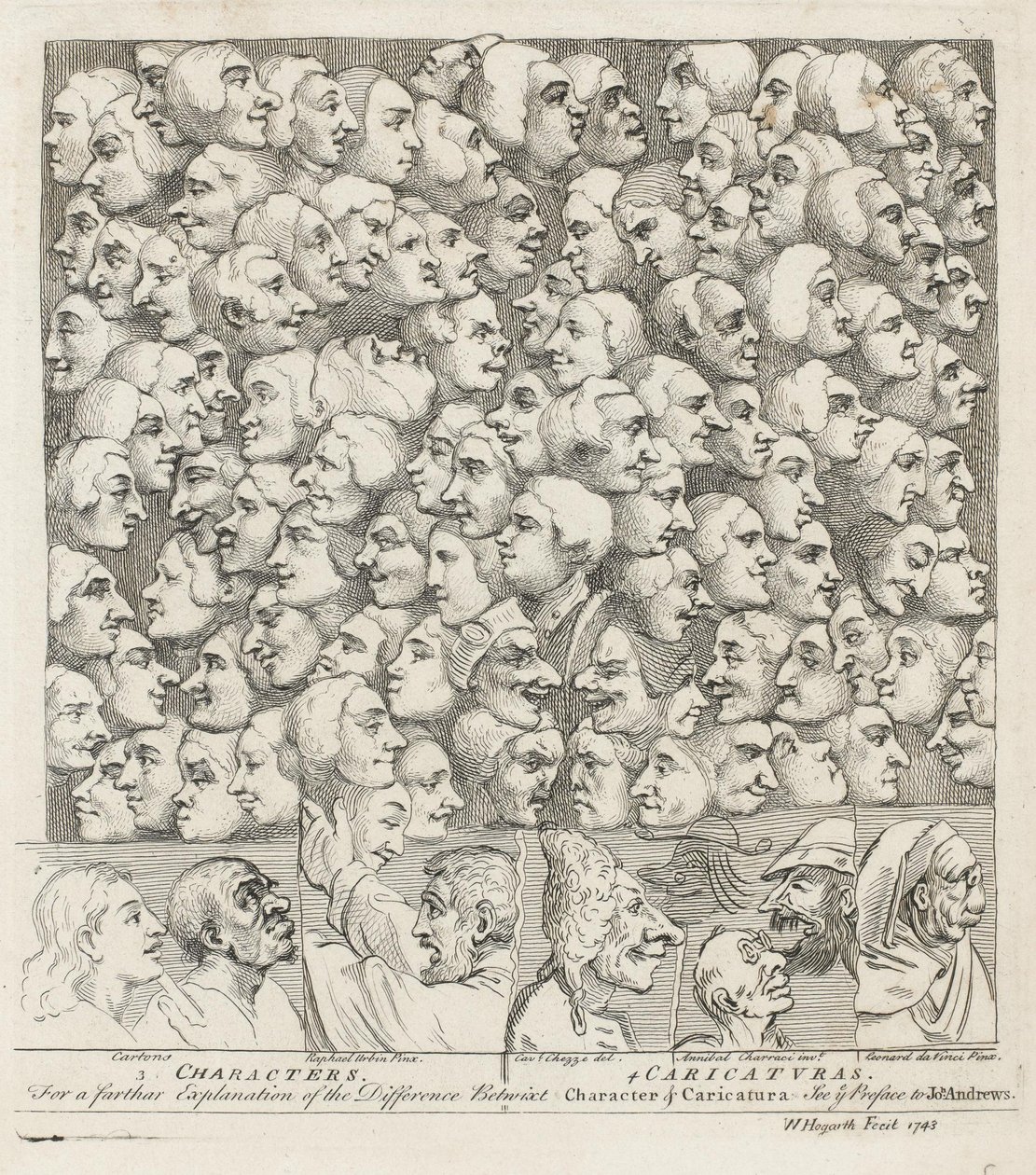 Karikaturtegninger Karikaturer af William Hogarth