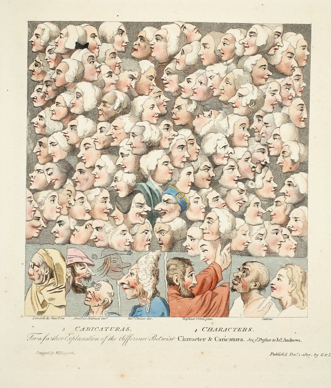 Characters and Caricatures, udgivet i april 1743, illustration fra 