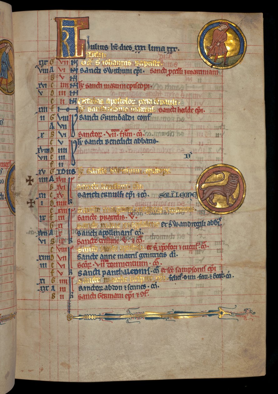 Ms 322 f.4r, juli, en mand, der ler, illustration fra 