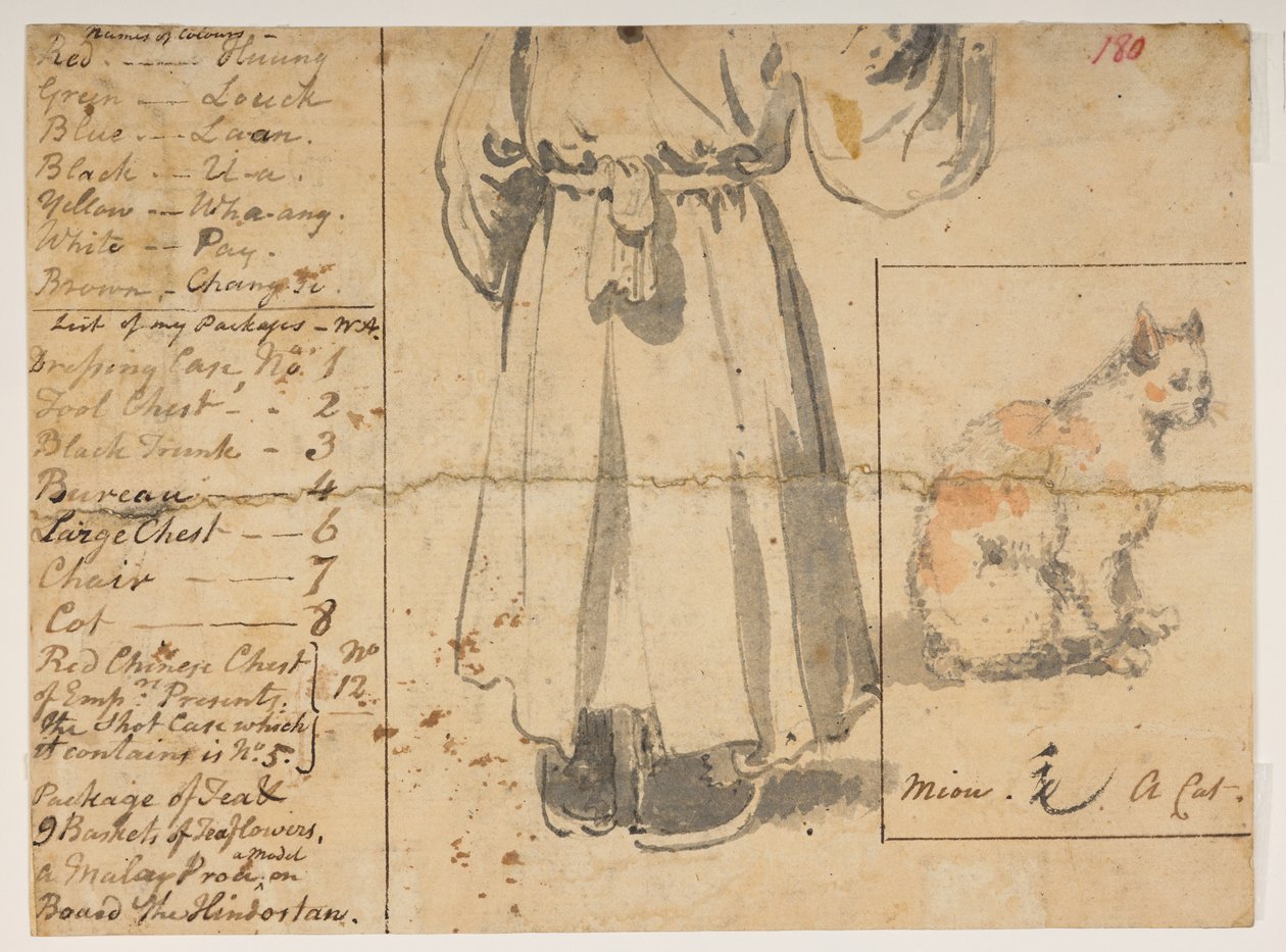 180 Kat, figur og liste over Alexanders bagage., fra et album med 372 tegninger af landskaber, kystlinjer, kostumer og hverdagsliv lavet under Lord Macartneys ambassade til kejseren af Kina, mellem 1792 og 1794 (blyant og akvarel på papir) af William Alexander