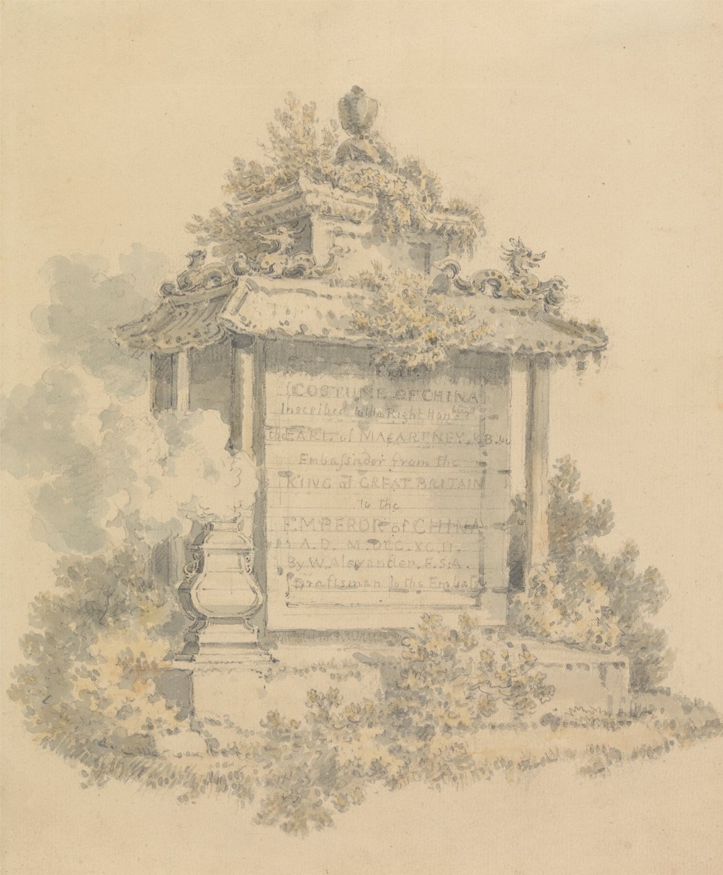 Frontispice til Costume of China af William Alexander