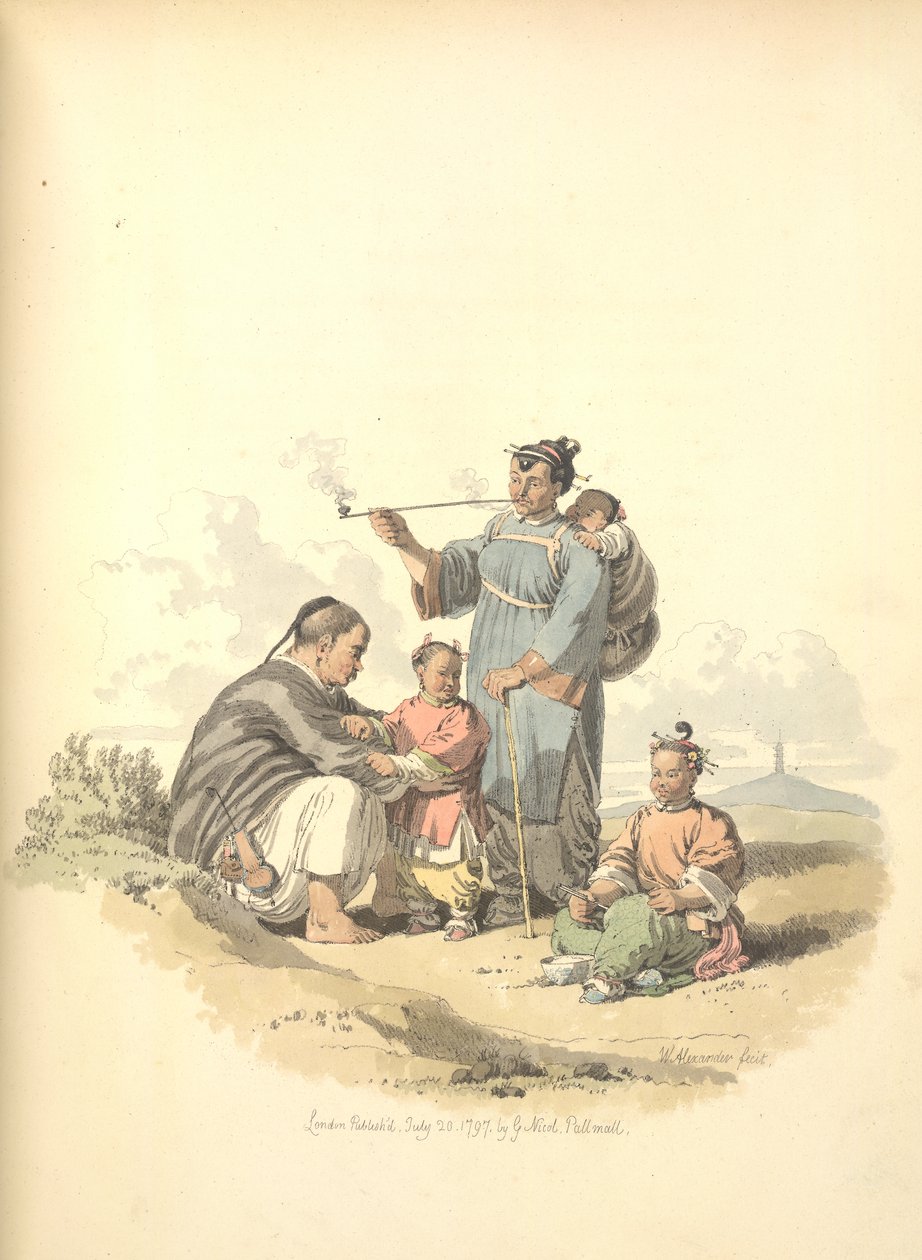 Bonde med familie af William Alexander