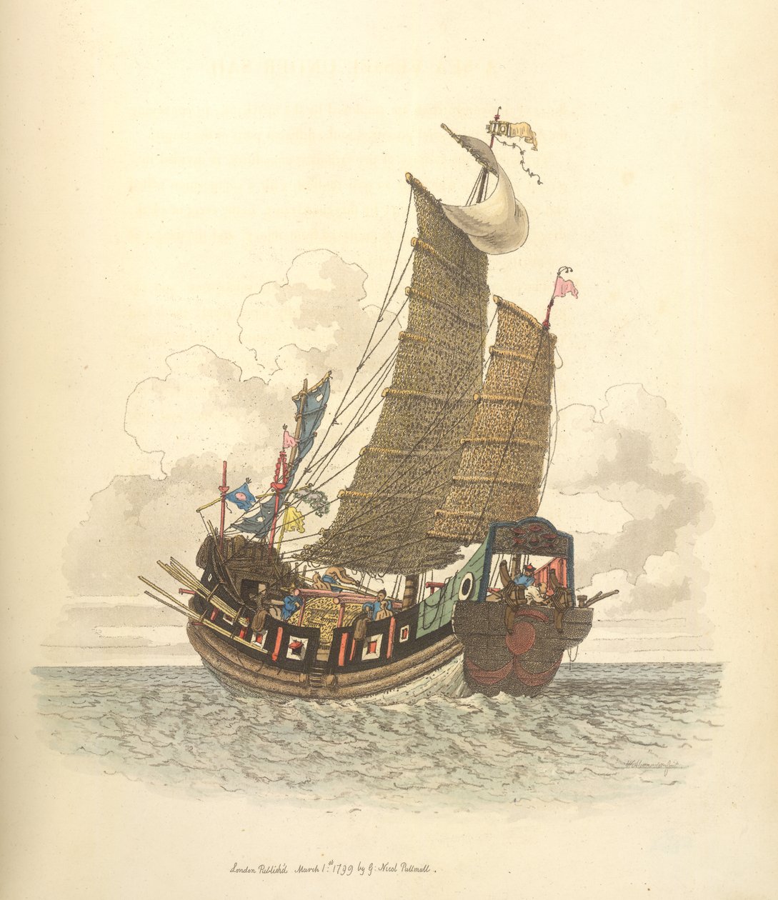Søfartøj under sejl af William Alexander