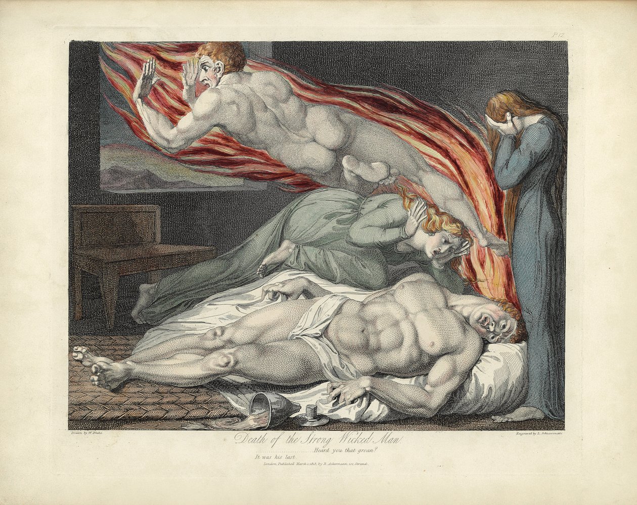 Death of the Strong Wicked Man, illustration fra "The Grave" af Robert Blair, indgraveret af Louis Schiavonetti af William Blake