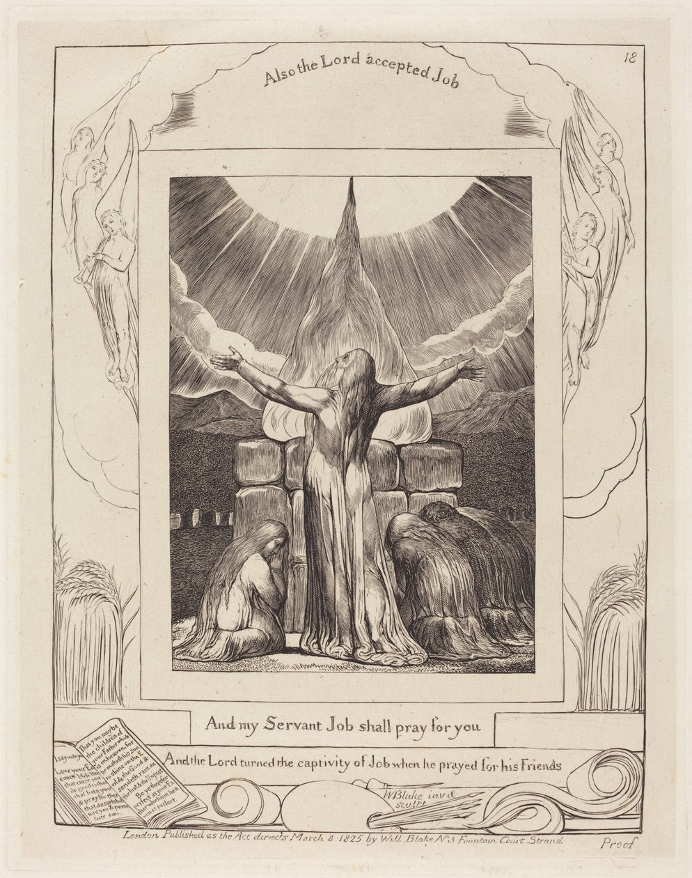 Jobs offer af William Blake