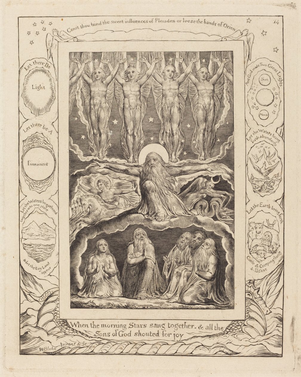 Skabelsen af William Blake