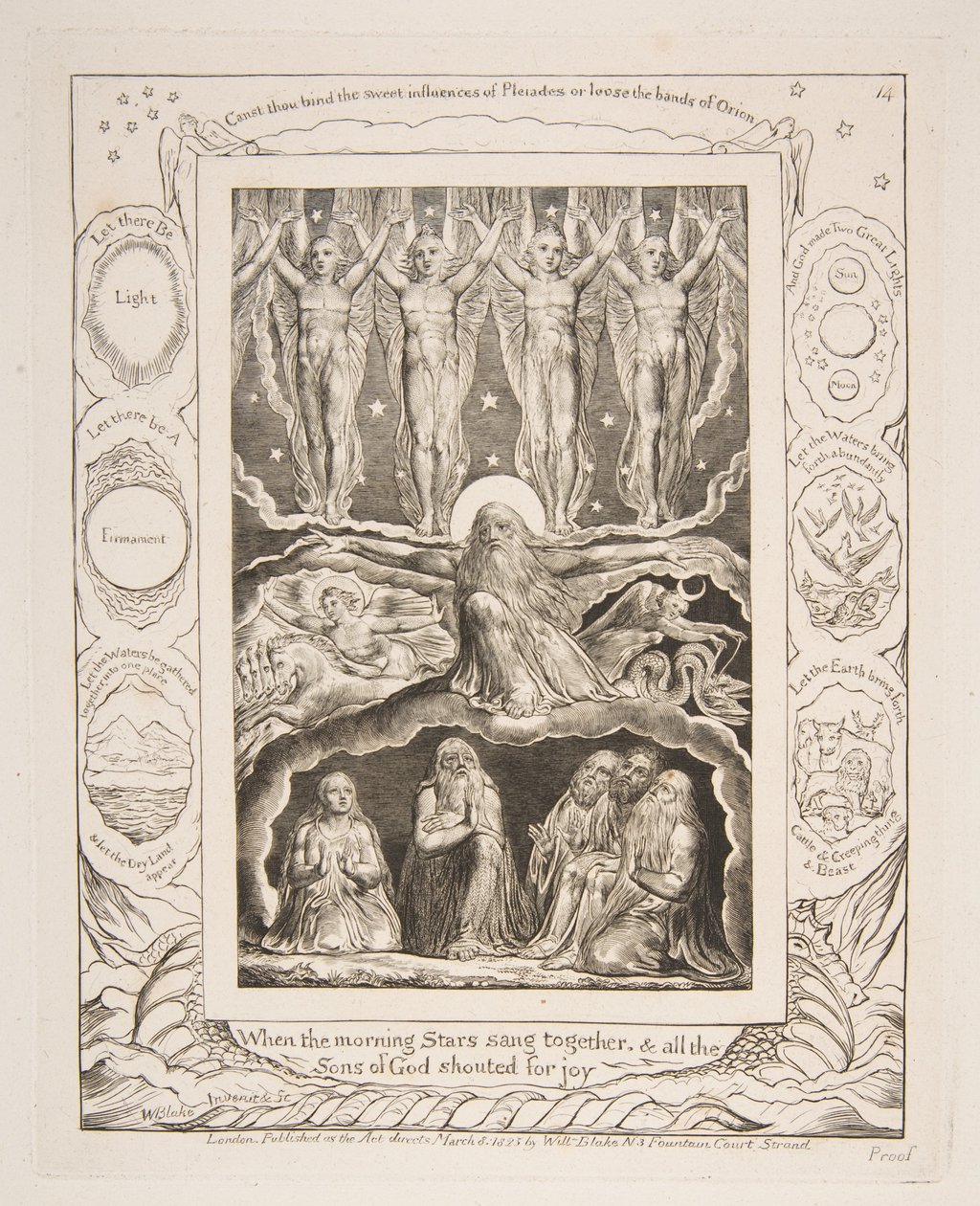 Skabelsen, fra Illustrationer af Jobs Bog, 1825-26. af William Blake