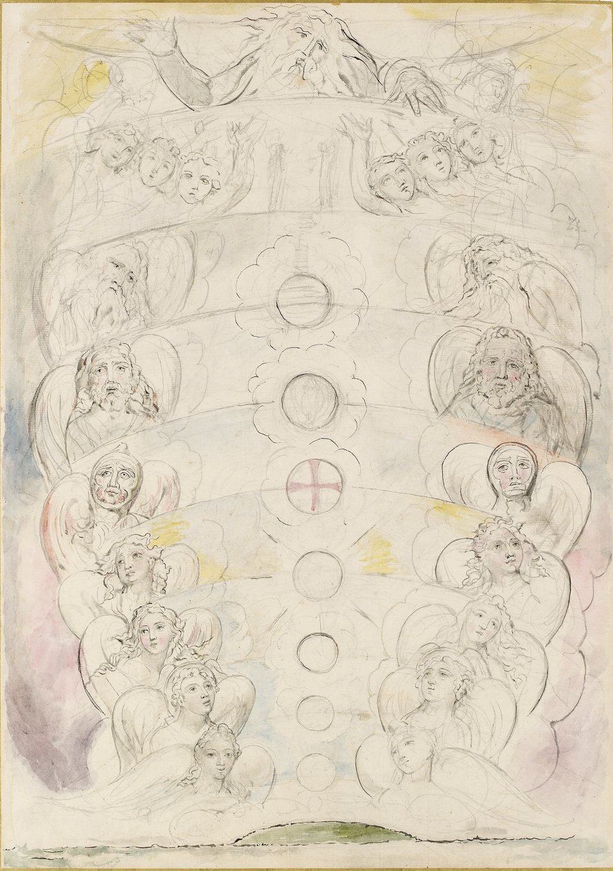Guddommen, fra hvem udgår de ni sfærer, 1825-1827 af William Blake