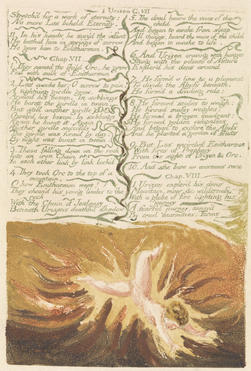The First Book of Urizen, plade 19, 