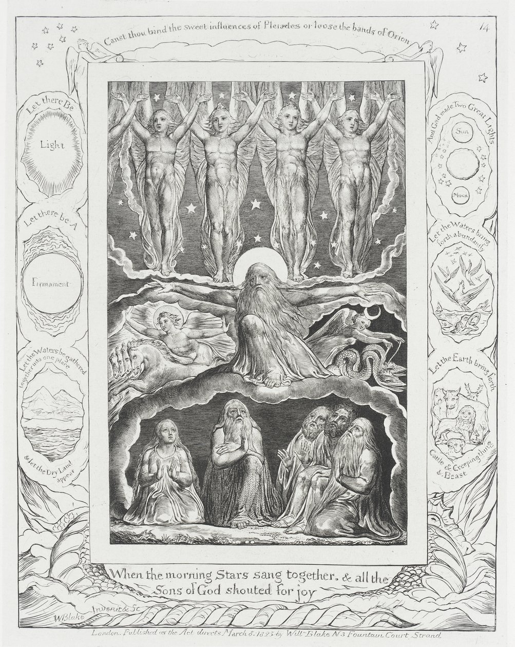 Da morgenstjernerne sang sammen af William Blake