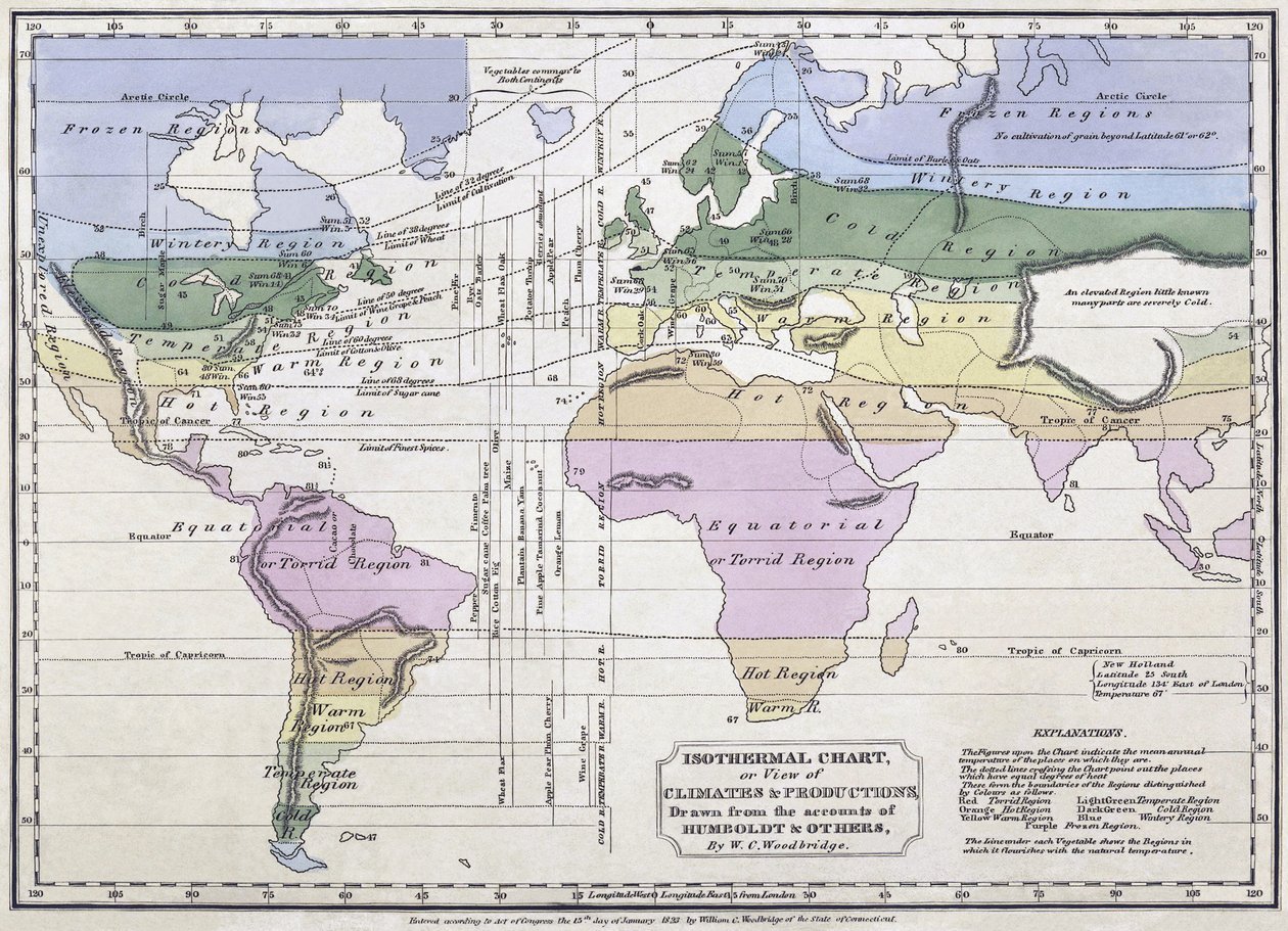 Isotermisk diagram, eller udsigt over klimaer og produktioner, illustration fra beretninger af Alexander von Humboldt, 1823 af William C. Woodbridge
