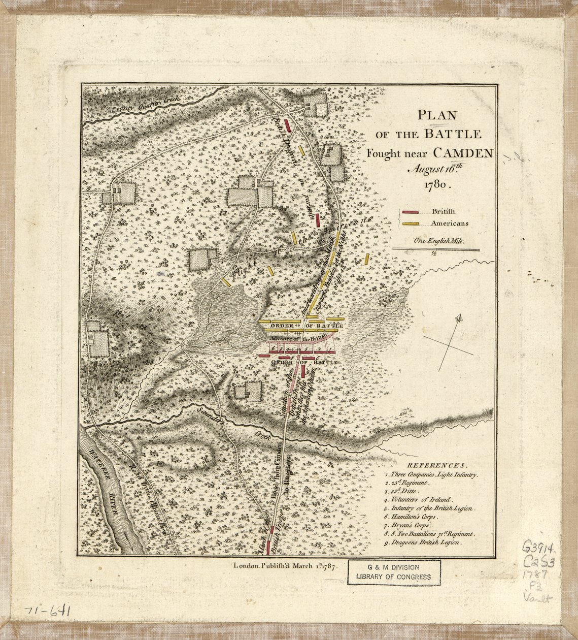 Plan for slaget udkæmpet nær Camden den 16. august af William Faden