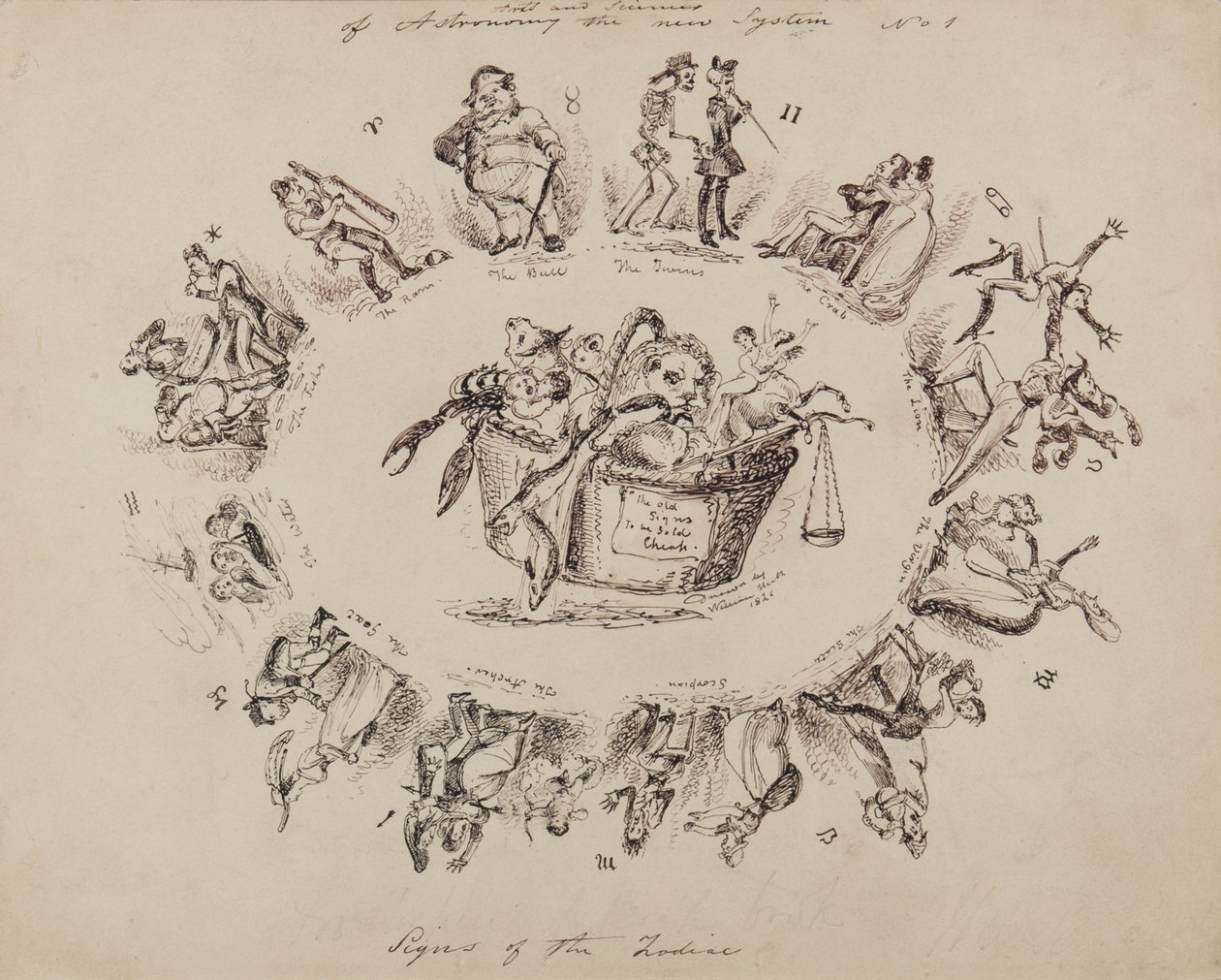 Arts and Sciences of Astronomy, det nye system No.1: Signs of the Zodiac, 1826 af William Heath