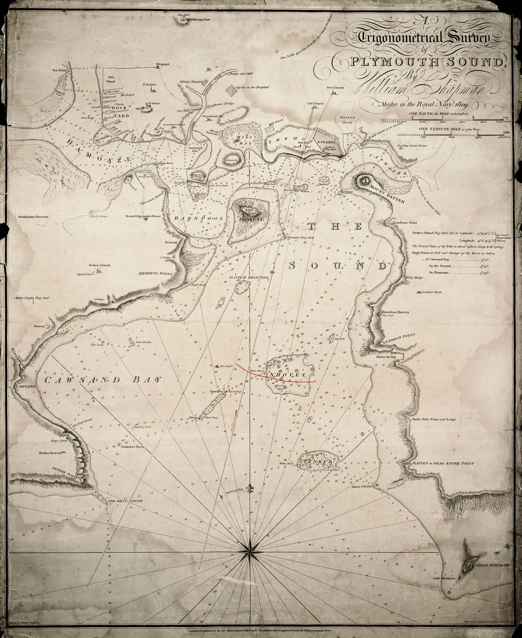 En trigonometrisk undersøgelse af Plymouth Sound af William & Heather William Chapman