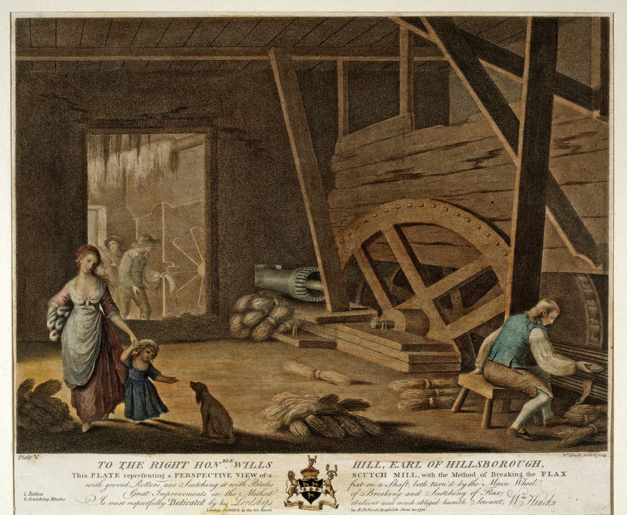 Indvendigt billede af en Scutch Mill, plade V af The Linen Manufactory of Ireland, 1791, af William Hincks