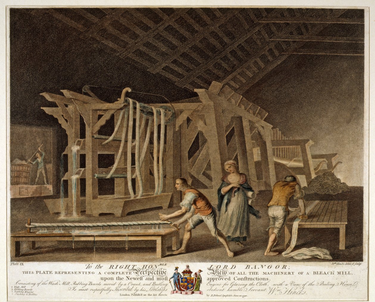 Perspektivisk billede af alle maskinerne i en blegemølle, planche IX i The Linen Manufactory of Ireland, 1791 af William Hincks