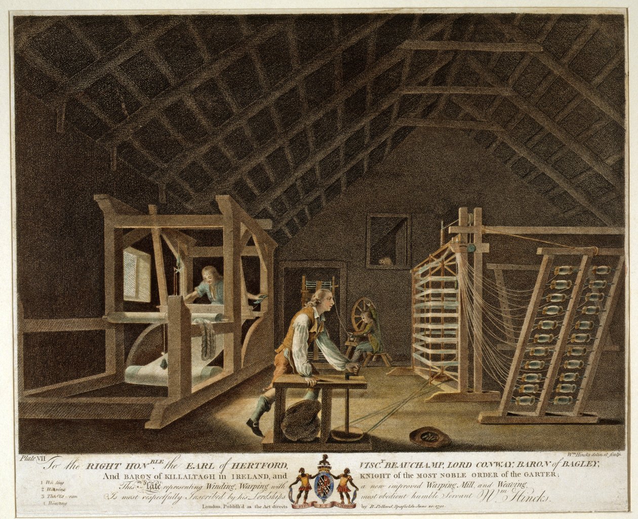 Optrækning, kæmpning med en ny forbedret kædemølle og vævning, plade VII i The Linen Manufactory of Ireland, 1791 af William Hincks